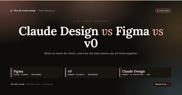 Claude Design vs Figma vs v0 cover image